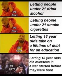 Pro-War US Govt