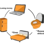 Average Crypto Guy Day