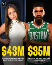OnlyFans over NBA - Sophie Rain makes more money than Jayson Tatum