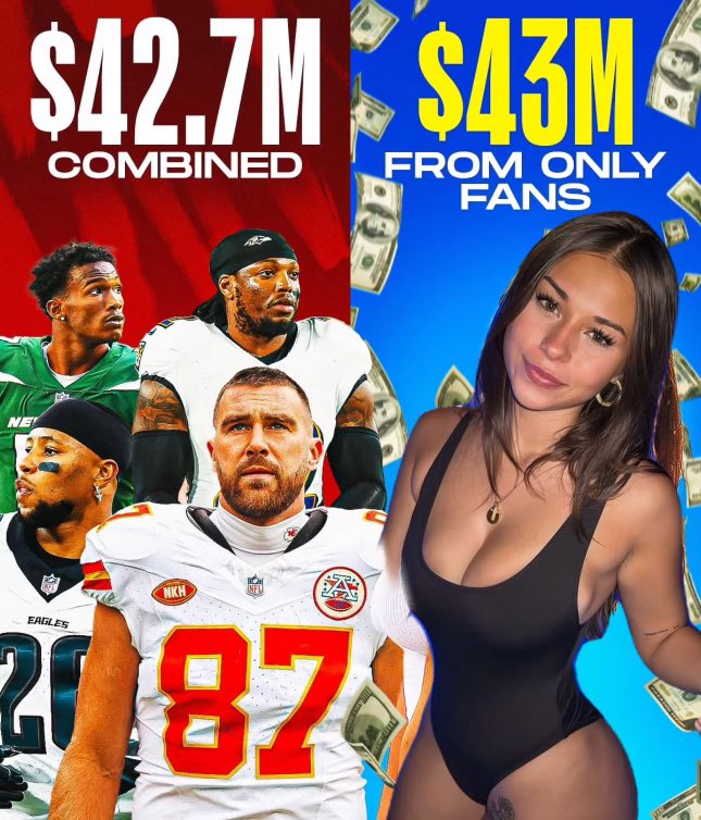 Sophie Rain is making more than all four of these NFL athletes combined