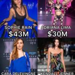 We live in a world where OnlyFans models like Sophie Rain are making more than actual runway models