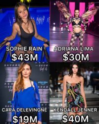 We live in a world where OnlyFans models like Sophie Rain are making more than actual runway models