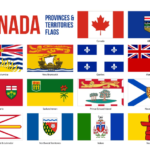 CANADA Provinces and Territories Flags