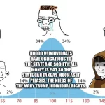 TAXATION IS THEFT Midwit-memes.4.meme_
