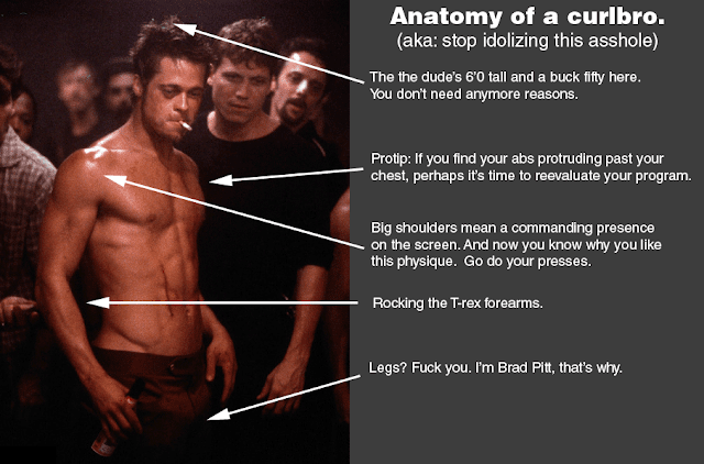 Brad Pitt Fight Club curlbro