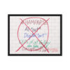 ANTI-ANTI ART Framed Canvas Print (32″x24″) Ready to Hang