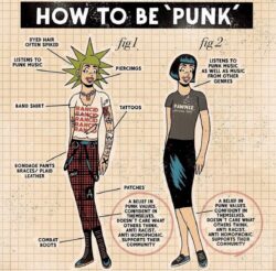 How To Be Punk