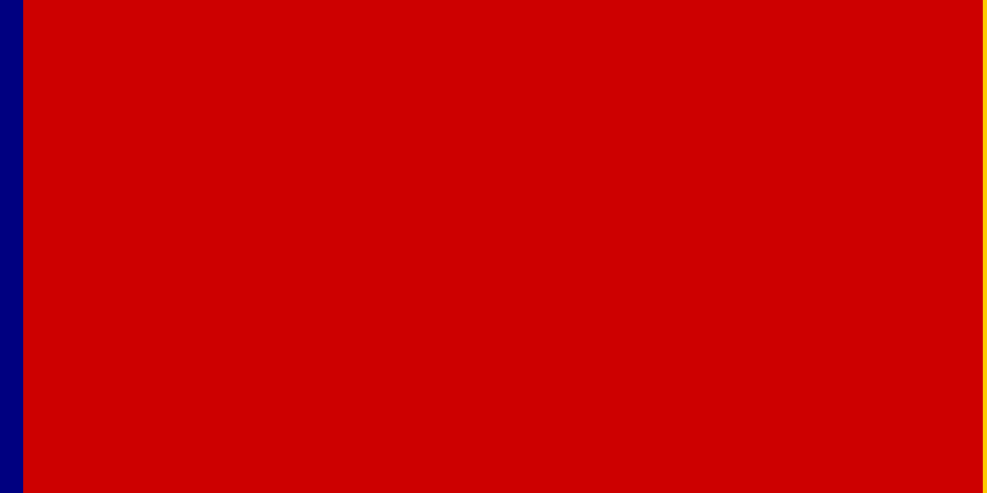 Who’s Afraid of Red, Yellow and Blue III