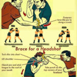 Defensive Boxing Techniques