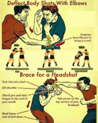 Defensive Boxing Techniques