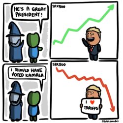 Trump loves tariffs