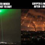 Crypto when I'm about to buy vs Crypto 5 mins after I buy