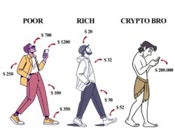 Poor - Rich - Crypto Bro