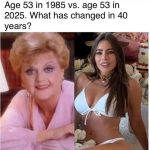 Age 53 in 1985 vs age 53 in 2025